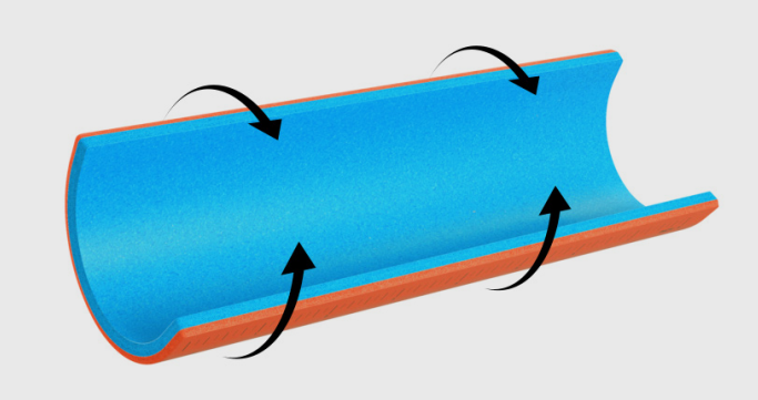 SPLINT SAM ORANGE / BLUE